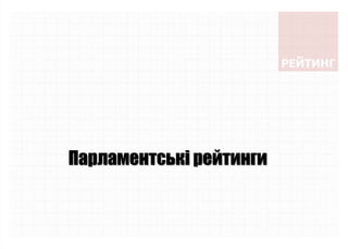 Парламентські рейтинги
 