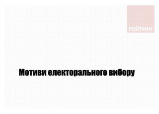 Мотиви електорального вибору
 