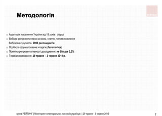 Методологія
o Аудиторія: населення України від 18 років і старші
o Вибірка репрезентативна за віком, статтю, типом поселення
Вибіркова сукупність: 2000 респондентів
o Особисте формалізоване інтерв’ю (face-to-face)
o Помилка репрезентативності дослідження: не більше 2,2%
o Терміни проведення: 29 травня – 3 червня 2019 р.
група РЕЙТИНГ | Моніторинг електоральних настроїв українців | 29 травня - 3 червня 2019 2
 