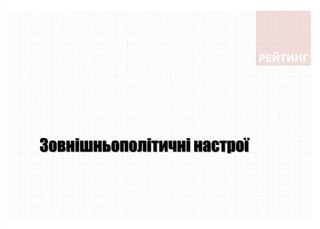 Зовнішньополітичні настрої
 