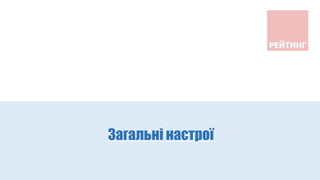 Загальні настрої
 