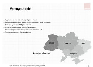 група РЕЙТИНГ | Оцінка ситуації та загроз | 1-7 грудня 2021 2
Методологія
Розподіл областей:
o Аудиторія: населення Україн...