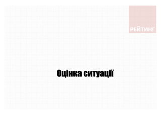 Оцінка ситуації
 