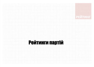 Рейтинги партій
 