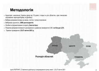 група РЕЙТИНГ | Ставлення українців до запровадження ринку землі | 23-27 квітня 2021 2
Методологія
Розподіл областей:
o Ау...