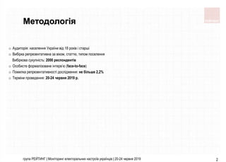 Методологія
o Аудиторія: населення України від 18 років і старші
o Вибірка репрезентативна за віком, статтю, типом поселен...