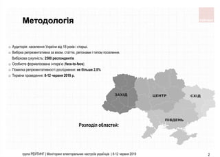група РЕЙТИНГ | Моніторинг електоральних настроїв українців | 8-12 червня 2019 2
Методологія
o Аудиторія: населення Україн...