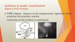RGU and MCU – Procedure and interpretation in commonly encountered ...