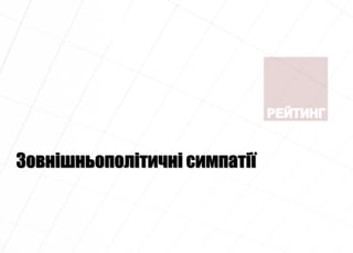 Зовнішньополітичні симпатії
 