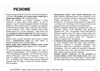 група РЕЙТИНГ | Україна: оцінка суспільно-політичної ситуації | 15-20 липня 2020 3
• Президентський рейтинг також очолює В...