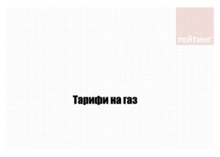 Тарифи на газ
 