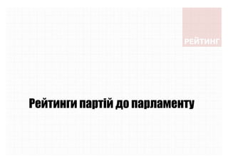 Рейтинги партій до парламенту
 