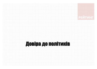 Довіра до політиків
 