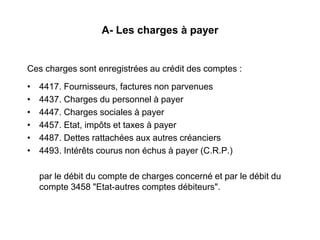 A- Les charges à payer
Ces charges sont enregistrées au crédit des comptes :
• 4417. Fournisseurs, factures non parvenues
• 4437. Charges du personnel à payer
• 4447. Charges sociales à payer
• 4457. Etat, impôts et taxes à payer
• 4487. Dettes rattachées aux autres créanciers
• 4493. Intérêts courus non échus à payer (C.R.P.)
par le débit du compte de charges concerné et par le débit du
compte 3458 "Etat-autres comptes débiteurs".
 
