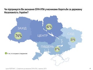 група РЕЙТИНГ | Ставлення до визнання ОУН-УПА | жовтень 2015 4
% тих, хто погодився із твердженням
Чи підтримуєте Ви визнання ОУН-УПА учасниками боротьби за державну
Незалежність України?
 