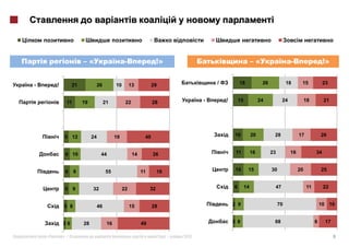 –«                                             !»                                        –«                                        !»


-       !        21             26         10        13          29                      /           18              26             18     15            23


             11       19             21          22              28                  -       !       15             24          24             18        21




            5 12           24              19               40                                    10           20          28             17            26


            6 10                 44                   14         26                               11           16         23         16             34


            6     9                  55                    11        19                           10       15             30              20            25


            5 9            32                   22              32                               6        14               47                  11        22


            3 8                 46                   15          28                              2 9                           70                       10 10


            26        28              16                   49                                    2 8                       68                       6     17


    «       »|                                                            |   2012                                                                             6
 