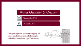 Design irrigation system to supply all
water needs in an extended drought
and ability to deliver 5 gal/min/acre
Water Quantity & Quality
Water pH 6.5-7.5
Water SAR < 7
 