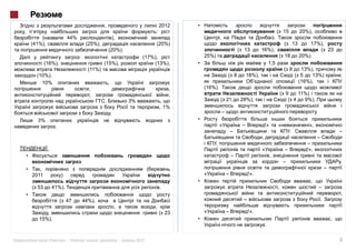 2012
                                                                                                                     15        20%),
                         44%                      ),
(41%),                             (25%),                               (20%)                                             13       17%),
                                             (20%).                                              13       16%),                             23
                                                                   (17%),         25%)                               18        20%).
       (16%),                               (15%),                     (13%),                                  1,5
                                   (11%)                                                                                        13%),
  (10%).                                                                                          18%),                             13%)         ;
    10%                                                                                                                        (16%),
                                    ,                                         ,   (16%).
                                                                              ,                                                11%)
                                                           3%                              21   28%),                            9%).
                                                                         , 1%
                                              .                                                                                         .
  3%
                  .                                                                                        !»                      »,
                                                                                                                                                 –


         :                                                                                                                        !»,

                               .                                                                                                                 ,

2011                                                                                              !».

  53             41%).                                                   .
                                                                                                                                                 ,
                         47    44%),

                                                                             23                   !».
   15%).
                                                                                                           .


             «        »|                :              |        2012                                                                             3
 