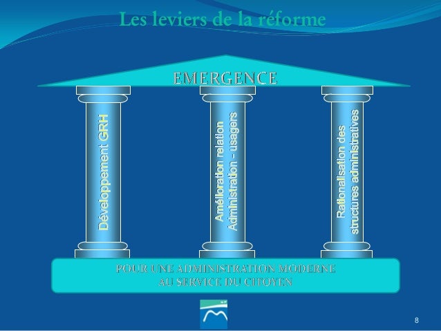 modernisation de l'administration publique