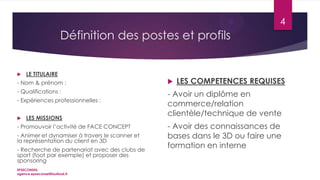 4

Définition des postes et profils


LE TITULAIRE

LES COMPETENCES REQUISES

- Nom & prénom :



- Qualifications :

- Avoir un diplôme en
commerce/relation
clientèle/technique de vente

- Expériences professionnelles :


LES MISSIONS

- Promouvoir l’activité de FACE CONCEPT
- Animer et dynamiser à travers le scanner et
la représentation du client en 3D
- Recherche de partenariat avec des clubs de
sport (foot par exemple) et proposer des
sponsoring
EPSECONSEIL
agence.epseconseil@outlook.fr

- Avoir des connaissances de
bases dans le 3D ou faire une
formation en interne

 