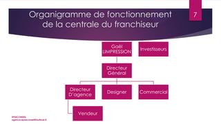 Organigramme de fonctionnement
de la centrale du franchiseur
Gaël
LIMPRESSION

Investisseurs

Directeur
Général
Directeur
D’agence

EPSECONSEIL
agence.epseconseil@outlook.fr

Vendeur

Designer

Commercial

7

 