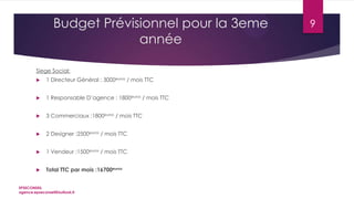 Budget Prévisionnel pour la 3eme
année
Siege Social:


1 Directeur Général : 3000euros / mois TTC



1 Responsable D’agence : 1800euros / mois TTC



3 Commerciaux :1800euros / mois TTC



2 Designer :2500euros / mois TTC



1 Vendeur :1500euros / mois TTC



Total TTC par mois :16700euros

EPSECONSEIL
agence.epseconseil@outlook.fr

9

 