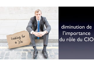 Ressources humaines 2.0