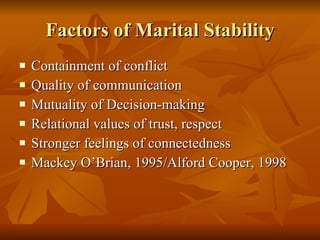 Factors of Marital Stability Containment of conflict Quality of communication Mutuality of Decision-making Relational values of trust, respect Stronger feelings of connectedness Mackey O’Brian, 1995/Alford Cooper, 1998 