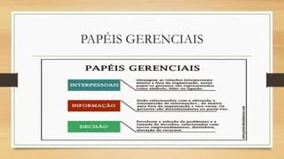 PAPÉIS GERENCIAIS
 