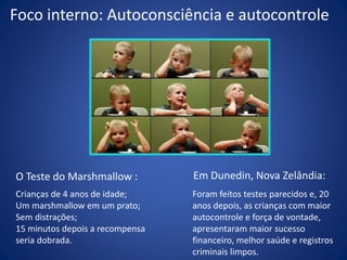 Foco interno: Autoconsciência e autocontrole
O Teste do Marshmallow :
Crianças de 4 anos de idade;
Um marshmallow em um prato;
Sem distrações;
15 minutos depois a recompensa
seria dobrada.
Em Dunedin, Nova Zelândia:
Foram feitos testes parecidos e, 20
anos depois, as crianças com maior
autocontrole e força de vontade,
apresentaram maior sucesso
financeiro, melhor saúde e registros
criminais limpos.
 