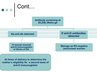Cont…
Antibody screening at
20,24& 28wks ga
No anti-Ab detected
Pt should received
anti-D-immunoglobin
at 28wks of GA.
If anti-D antibodies
detected
Manage as Rh-negative
immunised women
At times of delivery to determine the
mother’s eligibility for a second dose of
anti-D immunoglobin
 