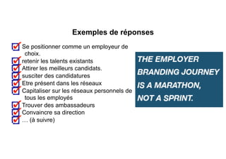 Exemples de réponses
Se positionner comme un employeur de
choix.
retenir les talents existants
Attirer les meilleurs candidats.
susciter des candidatures
Etre présent dans les réseaux
Capitaliser sur les réseaux personnels de
tous les employés
Trouver des ambassadeurs
Convaincre sa direction
… (à suivre)
 