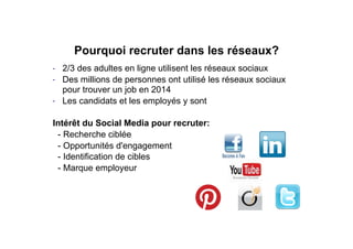 Pourquoi recruter dans les réseaux?
- 2/3 des adultes en ligne utilisent les réseaux sociaux
- Des millions de personnes ont utilisé les réseaux sociaux
pour trouver un job en 2014
- Les candidats et les employés y sont
Intérêt du Social Media pour recruter:
- Recherche ciblée
- Opportunités d'engagement
- Identification de cibles
- Marque employeur
 