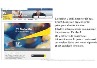 Le cabinet d’audit ﬁnancier EY (ex.
Ernst&Young) est présent sur les
principaux réseaux sociaux.
Il fédère notamment une communauté
importante sur Facebook.
On y retrouve de nombreuses
informations sur le groupe, mais aussi
des onglets dédiés aux jeunes diplômés
et aux candidats potentiels.
SOURCE: http://fr.slideshare.net/captainjob/recrutement-innovant-marque-employeur-reseaux-sociaux
 