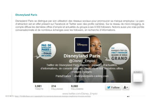 27SOURCE: http://fr.slideshare.net/captainjob/recrutement-innovant-marque-employeur-reseaux-sociaux
 