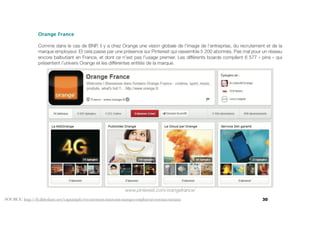 30SOURCE: http://fr.slideshare.net/captainjob/recrutement-innovant-marque-employeur-reseaux-sociaux
 