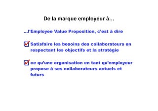 De la marque employeur à…
…l'Employee Value Proposition, c’est à dire
Satisfaire les besoins des collaborateurs en
respectant les objectifs et la stratégie
ce qu’une organisation en tant qu’employeur
propose à ses collaborateurs actuels et
futurs
 