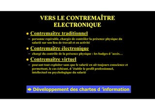 VERS LE CONTREMAÎTRE
ELECTRONIQUE
• Contremaître traditionnel
– personne repérable, chargée de contrôler la présence physique du
salarié sur son lieu de travail et en activité
• Contremaître électronique
– chargé du contrôle de la présence physique : les badges d ’accès…
• Contremaître virtuel
– pouvant tout exploiter sans que le salarié en ait toujours conscience et
permettant, le cas échéant, d ’établir le profil professionnel,
intellectuel ou psychologique du salarié
➨ Développement des chartes d ’information
 