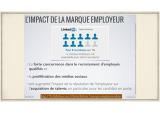 http://fr.slideshare.net/christelleletist/marque-employeur-short
 