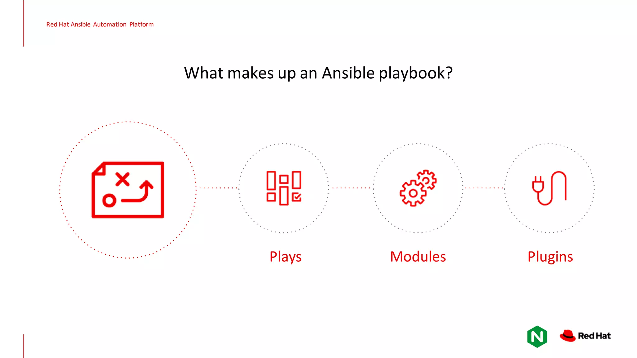 What makes up an Ansible playbook? Plugins Modules Plays Red Hat Ansible Automation Platform 