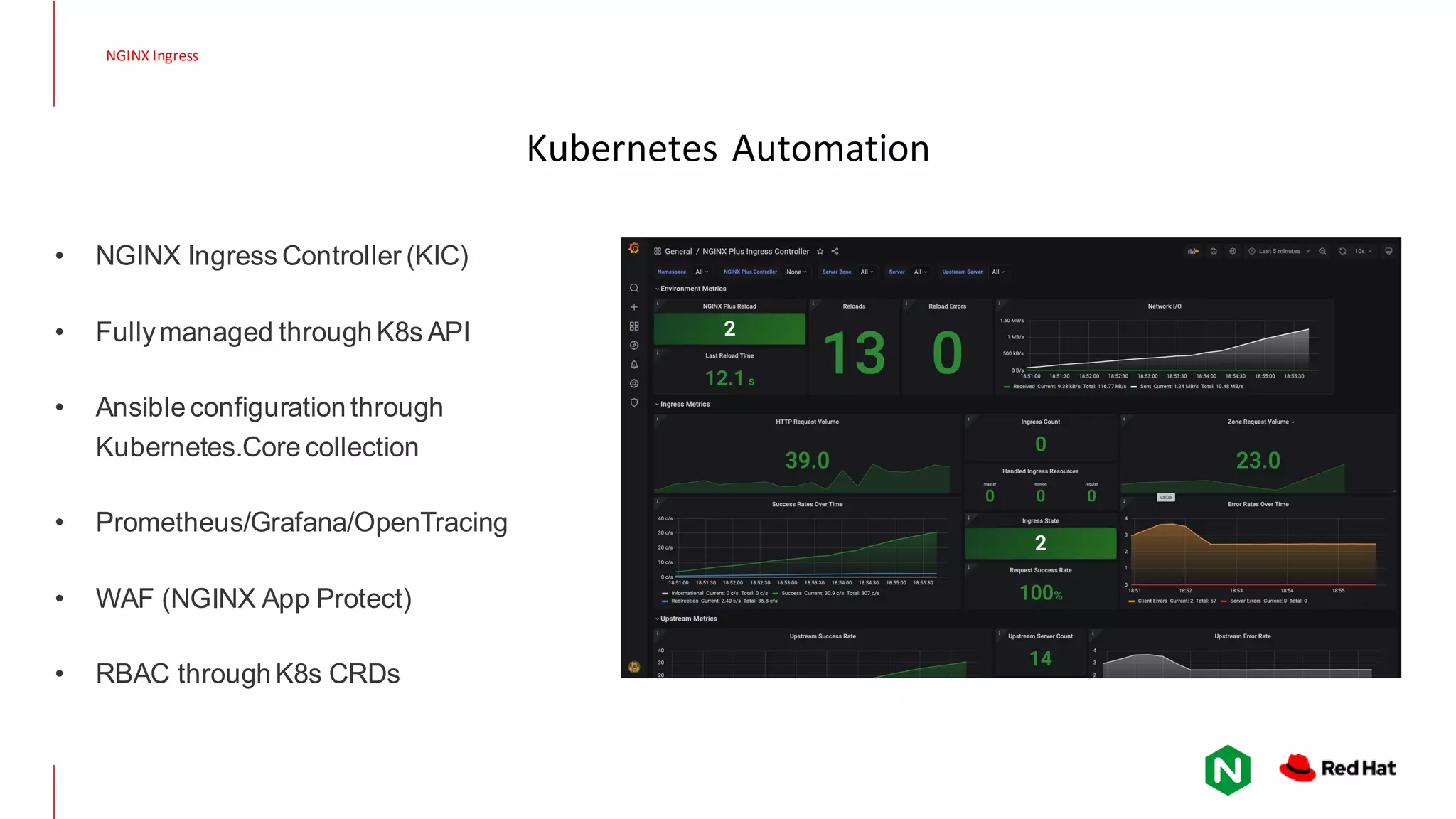 Kubernetes Automation NGINX Ingress • NGINX Ingress Controller (KIC) • Fullymanaged through K8s API • Ansible configuration through Kubernetes.Core collection • Prometheus/Grafana/OpenTracing • WAF (NGINX App Protect) • RBAC through K8s CRDs 