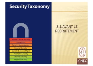 Rh Securite 2008