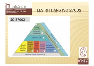 Rh Securite 2008