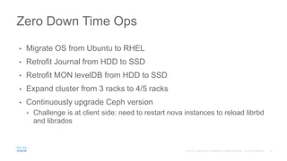 • Migrate OS from Ubuntu to RHEL
• Retrofit Journal from HDD to SSD
• Retrofit MON levelDB from HDD to SSD
• Expand cluster from 3 racks to 4/5 racks
• Continuously upgrade Ceph version
• Challenge is at client side: need to restart nova instances to reload librbd
and librados
Zero Down Time Ops
 
