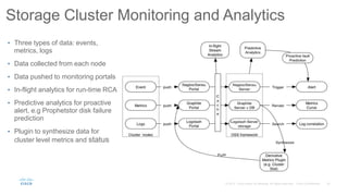 Storage Cluster Monitoring and Analytics
• Three types of data: events,
metrics, logs
• Data collected from each node
• Data pushed to monitoring portals
• In-flight analytics for run-time RCA
• Predictive analytics for proactive
alert, e.g Prophetstor disk failure
prediction
• Plugin to synthesize data for
cluster level metrics and status
 
