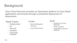Cisco Cloud Services provides an Openstack platform to Cisco SaaS
applications and tenants through a worldwide deployment of
datacenters.
Background
SaaS Cases
• Collaboration
• IoT
• Security
• Analytics
• “Unknown
Projects”
Swift
• Database (Trove)
Backups
• Static Content
• Cold/Offline data for
Hadoop
Cinder
• Generic/Magnetic
Volumes
• Low Performance
 