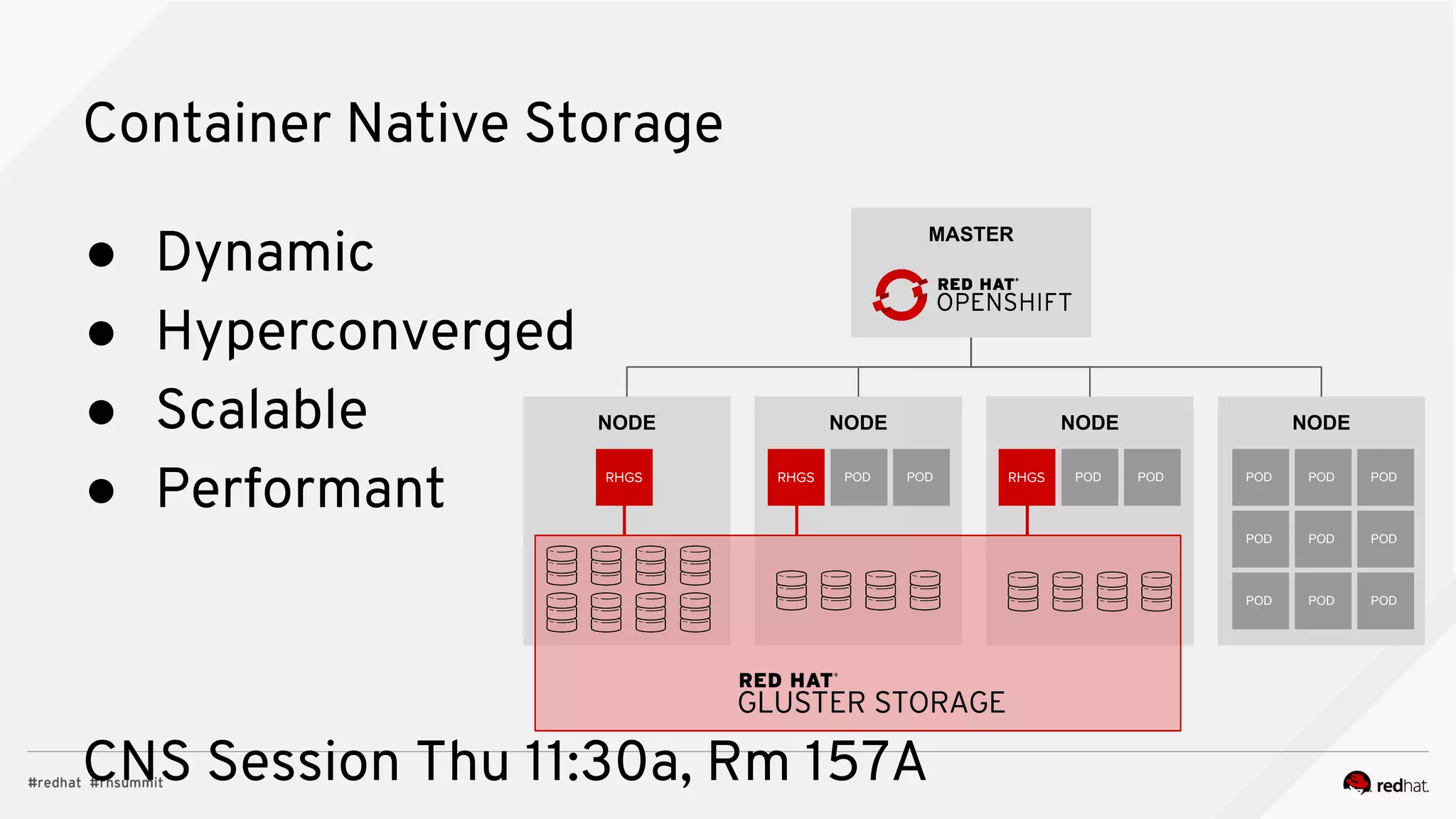 Container Native Storage
● Dynamic
● Hyperconverged
● Scalable
● Performant
CNS Session Thu 11:30a, Rm 157A
NODENODENODE NODE
POD POD POD POD POD POD POD
POD POD POD
RHGS RHGS RHGS
POD POD POD
MASTER
 