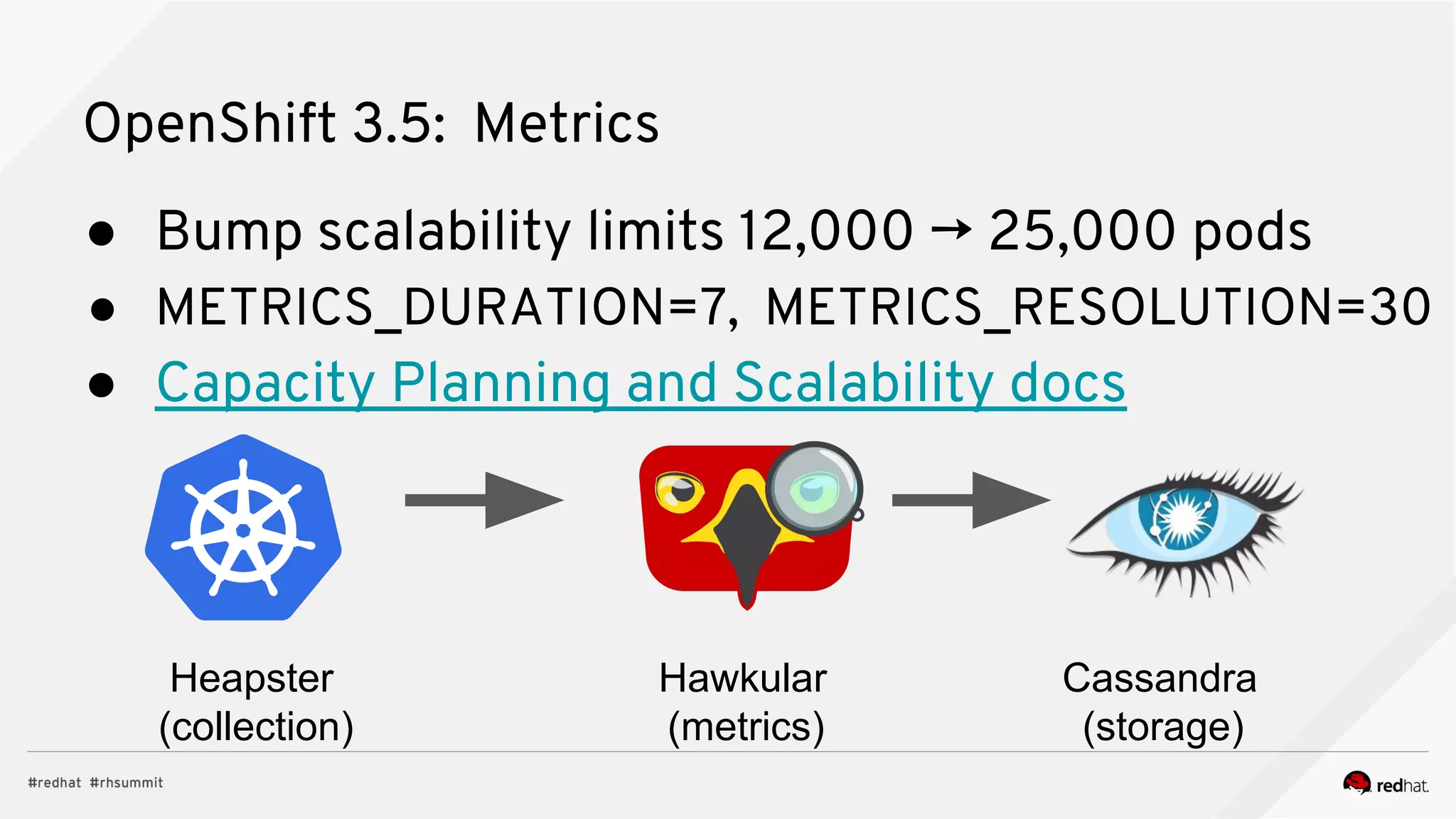 OpenShift 3.5: Metrics
● Bump scalability limits 12,000 → 25,000 pods
● METRICS_DURATION=7, METRICS_RESOLUTION=30
● Capacity Planning and Scalability docs
Heapster Hawkular Cassandra
(collection) (metrics) (storage)
 