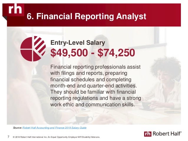 best entry level jobs with high salaries for 2019 best entry level finance jobs