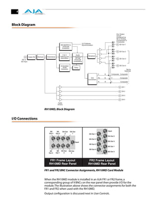 4




Block Diagram

                                                                                                                                                      Any Output
                                                                                                                                                      can be
                                                                                                                                                      configured as
                                                                                                                                                      SD or Analog
                                                                                                                                                      (Component or
                                                                                                                                                  3   Composite)
                                                                                                 3:2 Pulldown
                                                               RP188/RP215                       Synchronization                                  2      SD Out 1
                                                                Timecode                                                                          1
                                                                Extraction
                                                                                                                                                  4
                                                                                                                                                  5      SD Out 2
                                                                                                                                                  6
                                                                   H&V                 Audio
                                                               Filtering and       Embedding &            Serializer                              3
                 Cable EQ   ReClock     Deserializer
                                                               Decimation             RP188                                                       2      SD Out 3
       HD or                                                                         Timecode
                                                                                    Embedding                                                     1
      SD Input
                                                                                                                                                  4
                                                               Embedded                                                                           5      SD Out 4
                                                                 Audio                  Delay                                                     6
                                                               Extraction                                                                                         Set by
                                                                                                                                                                Switches

                                                                                                                       Y              G       Composite Composite

                                                                                                            D/A        Pb             B       Y           Composite
                                                                                                         Conversion
                                                                                                                       Pr             R      C            Composite


                                                                                                                                                            DA 1

                                                                                                                                                            DA 2

                                                                                                                                                            DA 3

                                                                                                                                                            DA 4

                                                         Cable
                                                         Drivers


                                      RH10MD, Block Diagram


I/O Connections


                                           SD           SD        DA Out        DA Out                                                    Input
                                                                                                                                 J1
                                          Out 4        Out 2        3             1                        DA Out 1
                                                                                                                            J2
                                                                                                                                          DA Out 2
                                                                                                                                 J3
                                                                                                           DA Out 3
                                                                                                                            J4
                                                J8       J6        J4     J2                                                              DA Out 4
                                                                                         Input                                   J5
                                                J9       J7        J5     J3

                                                                                  J1
                                                                                                           SD Out 2
                                                                                                                            J6
                                                                                                                                          SD Out 1
                                                                                                                                 J7
                                                                                                           SD Out 4
                                           SD           SD   DA Out            DA Out                                       J8
                                                                                                                                          SD Out 3
                                          Out 3        Out 1   4                 2                                               J9




                                           FR1 Frame Layout                                               FR2 Frame Layout
                                          RH10MD Rear Panel                                              RH10MD Rear Panel

                                      FR1 and FR2 BNC Connector Assignments, RH10MD Card Module


                                      When the RH10MD module is installed in an AJA FR1 or FR2 frame, a
                                      corresponding group of 9 BNCs on the rear panel then provide I/O for the
                                      module. The illustration above shows the connector assignments for both the
                                      FR1 and FR2 when used with the RH10MD.
                                      Output conﬁguration is discussed next in User Controls.
 